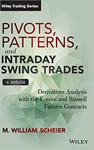 Pivots, Patterns, and Intraday Swing Trades: