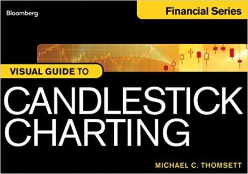Download-Bloomberg-Visual-Guide-Candlestick-Charting