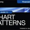 visual-guide-to-chart-patterns