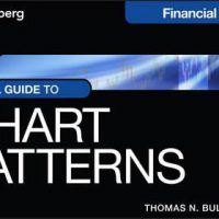 visual-guide-to-chart-patterns