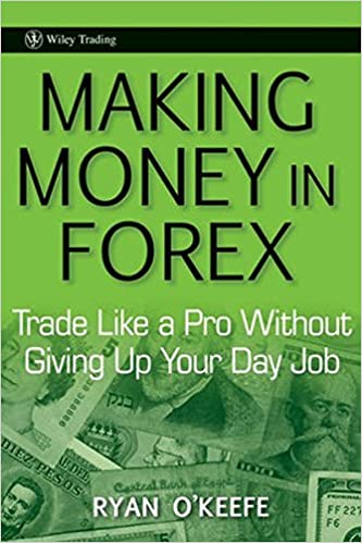Making-Money-Forex