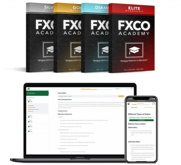 FXCO-Memberships_Total-Group_-with-Preview-2-1024x933