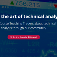 FXTC Master The Art of Technical Analysis
