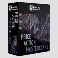 Macro-Ops-Price-Action-Masterclass-810x477