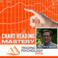 chart-reading-mastery-v2-250x250