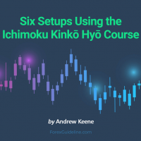 six-setups-using-the-ichimoku-kinko-hyo-course